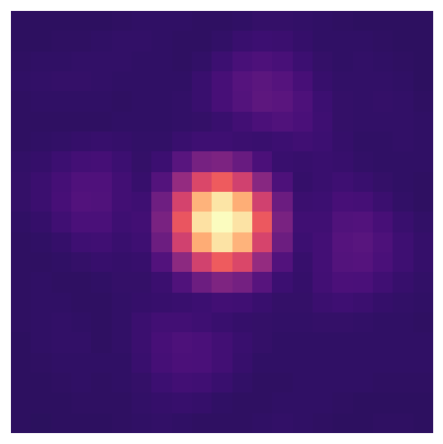 ../../_images/04_use_the_fours_paper_experiments_x_methods_explained_material_15_0.png