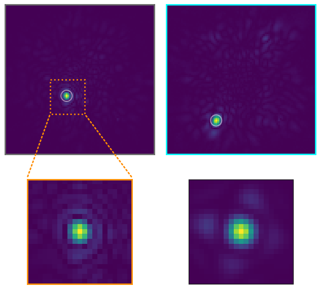 ../../_images/04_use_the_fours_paper_experiments_03_pca_saliency_map_23_0.png