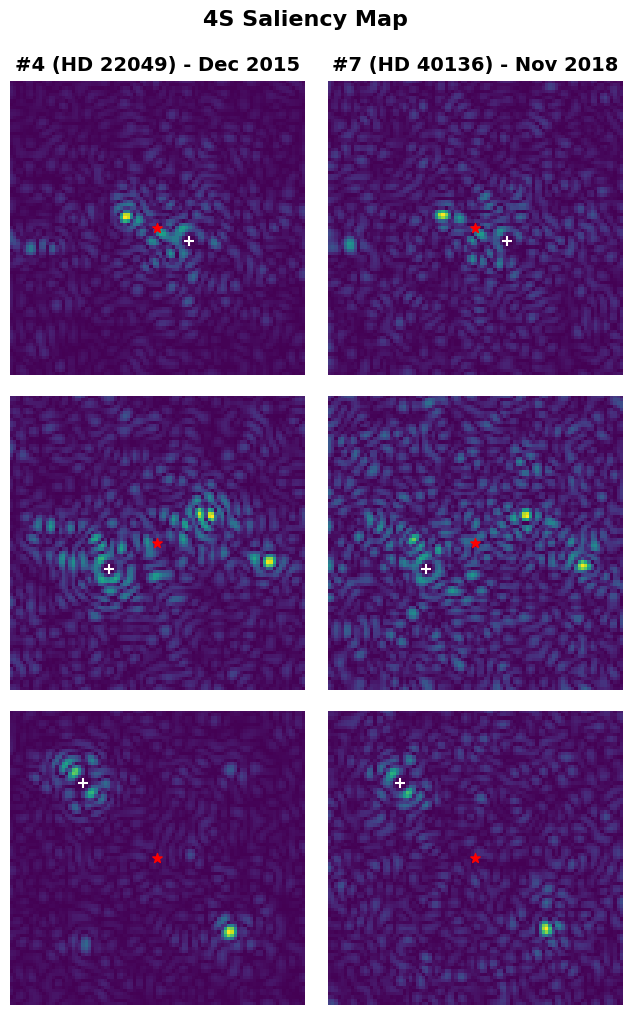 ../../_images/04_use_the_fours_paper_experiments_07_4s_saliency_maps_11_0.png