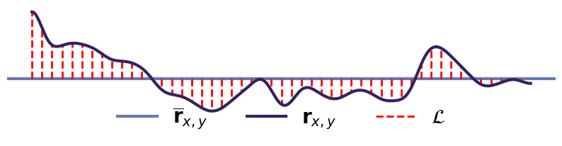 ../../_images/04_use_the_fours_paper_experiments_x_methods_explained_material_21_3.png
