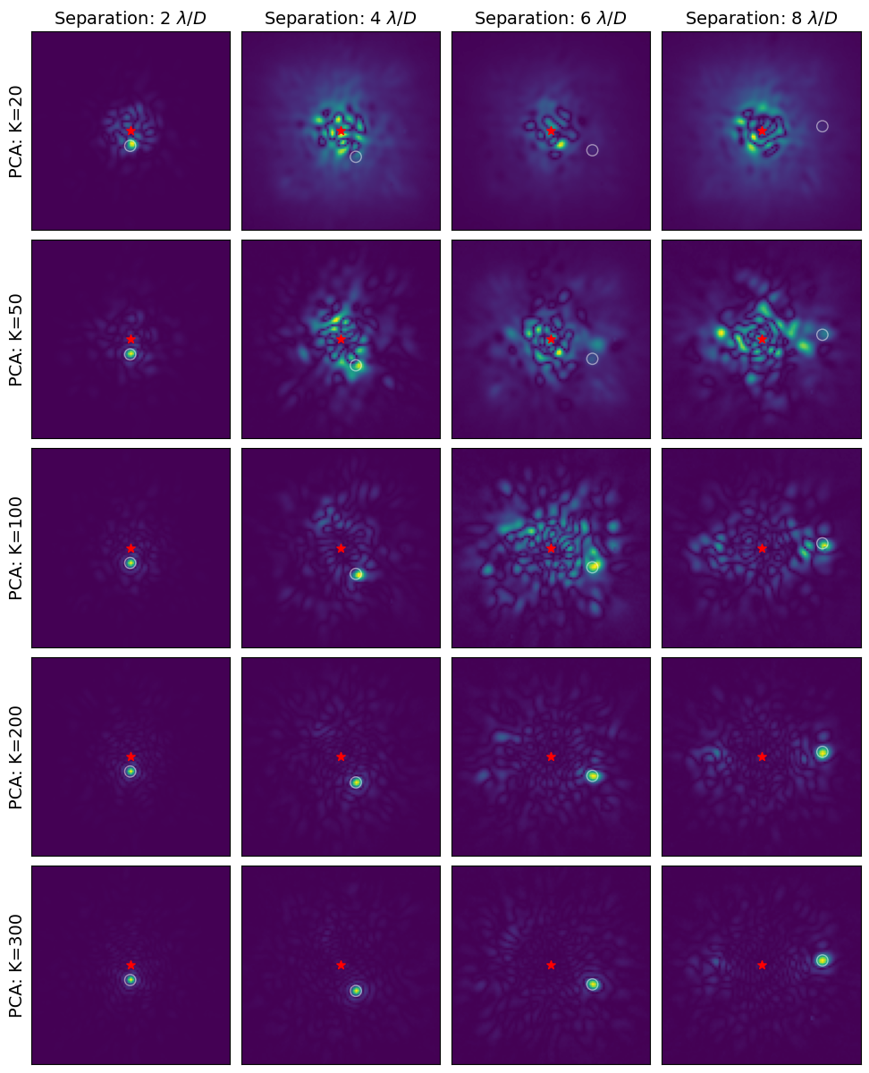 ../../_images/04_use_the_fours_paper_experiments_03_pca_saliency_map_28_0.png