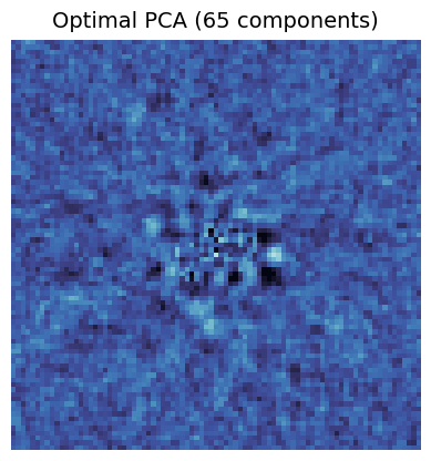 ../../_images/04_use_the_fours_paper_experiments_10_AF_Lep_MCMC_31_1.png