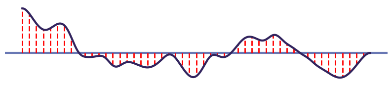 ../../_images/04_use_the_fours_paper_experiments_x_methods_explained_material_21_2.png