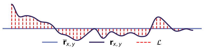../../_images/04_use_the_fours_paper_experiments_x_methods_explained_material_21_3.png