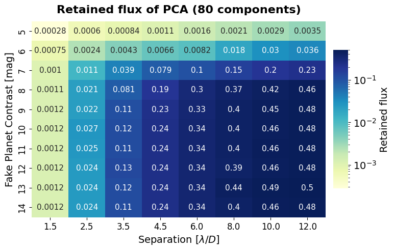 ../../_images/04_use_the_fours_paper_experiments_05_throughput_26_0.png