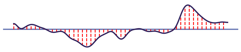 ../../_images/04_use_the_fours_paper_experiments_x_methods_explained_material_21_1.png