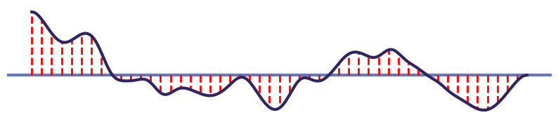 ../../_images/04_use_the_fours_paper_experiments_x_methods_explained_material_21_2.png